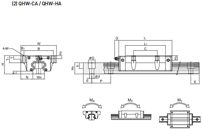 HIWIN QHW15CA軸承 滑塊軸承  滑塊導軌  滑塊導軌軸承