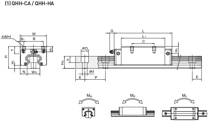 HIWIN QHH15CA軸承 滑塊軸承  滑塊導軌  滑塊導軌軸承