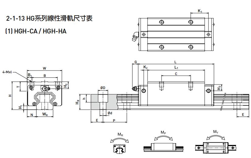 HIWIN HGH45HA軸承 滑塊軸承  滑塊導軌  滑塊導軌軸承